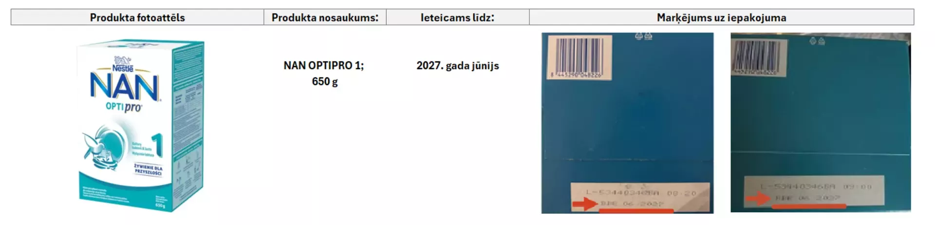 Latvia recall