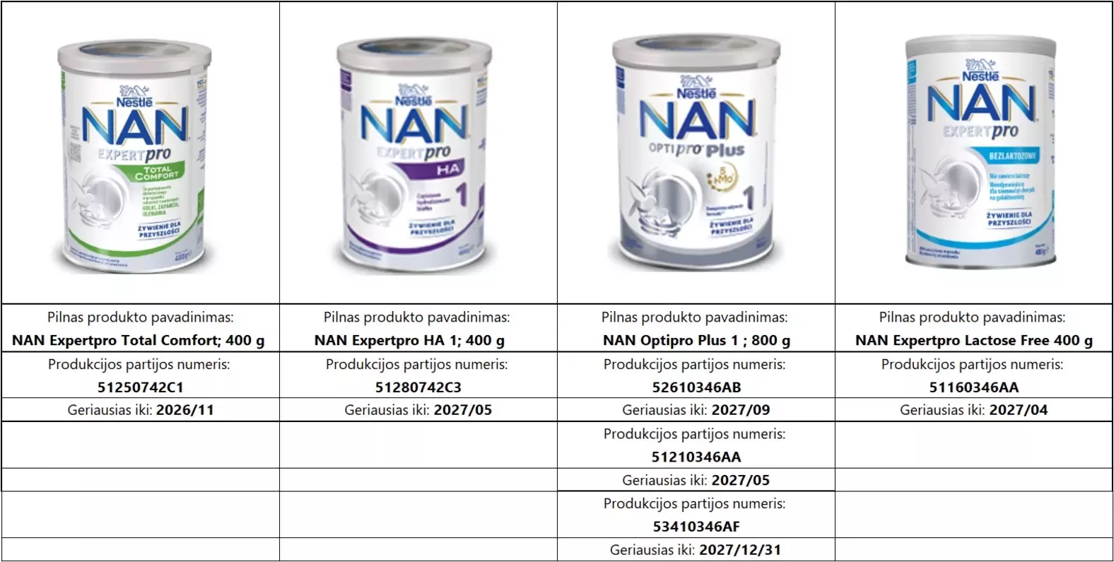 Nestle Nan LT